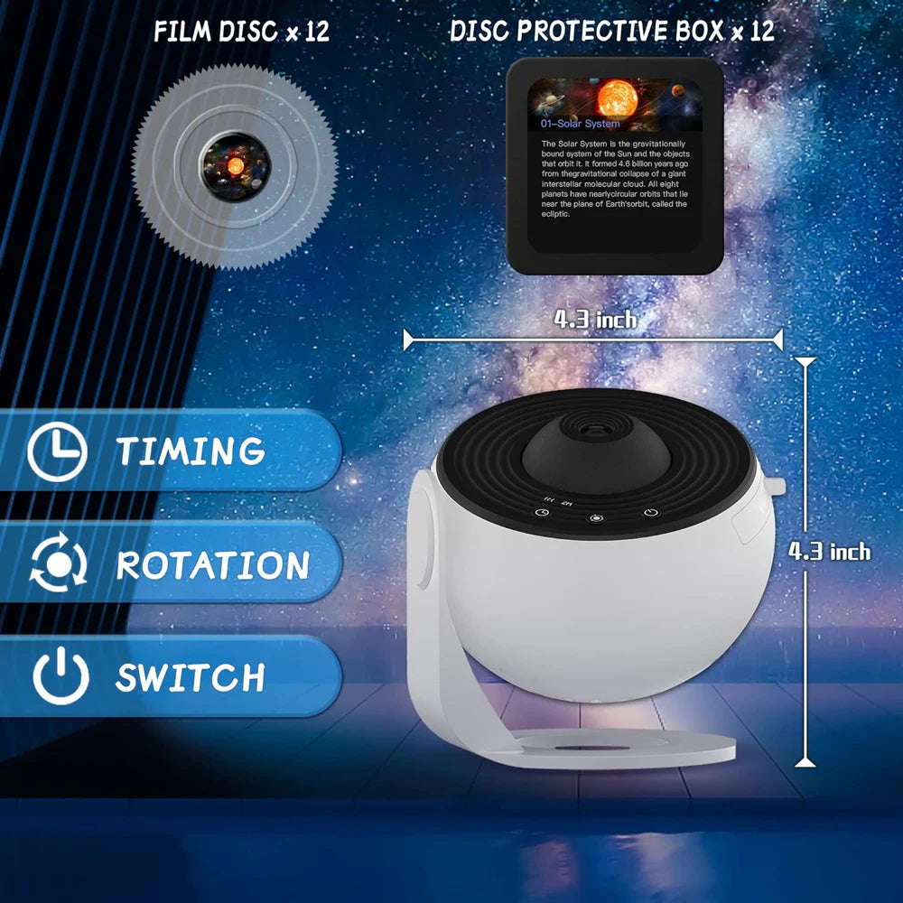 Planetarium Galaxy Projector